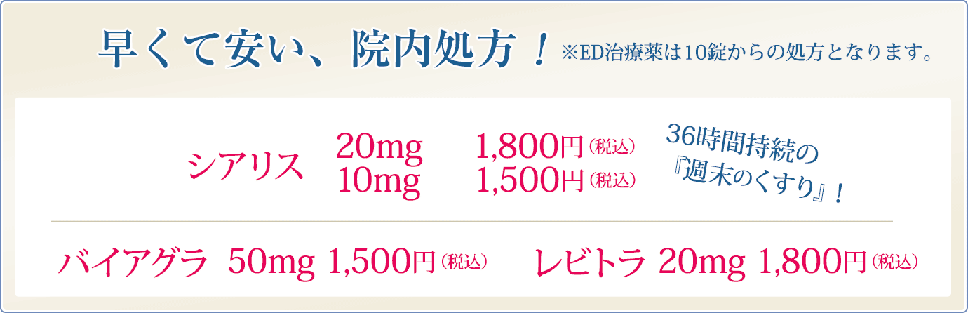 早くて安い、院内処方!シアリス バイアグラ  レビトラ